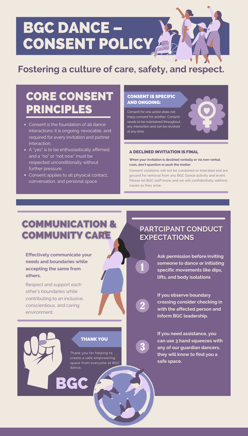 BGC Consent Policies